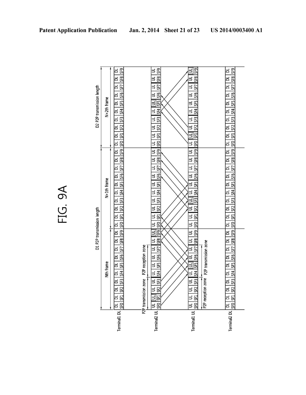 METHOD AND APPARATUS FOR HARQ IN PEER-TO-PEER (P2P) COMMUNICATION SYSTEM - diagram, schematic, and image 22