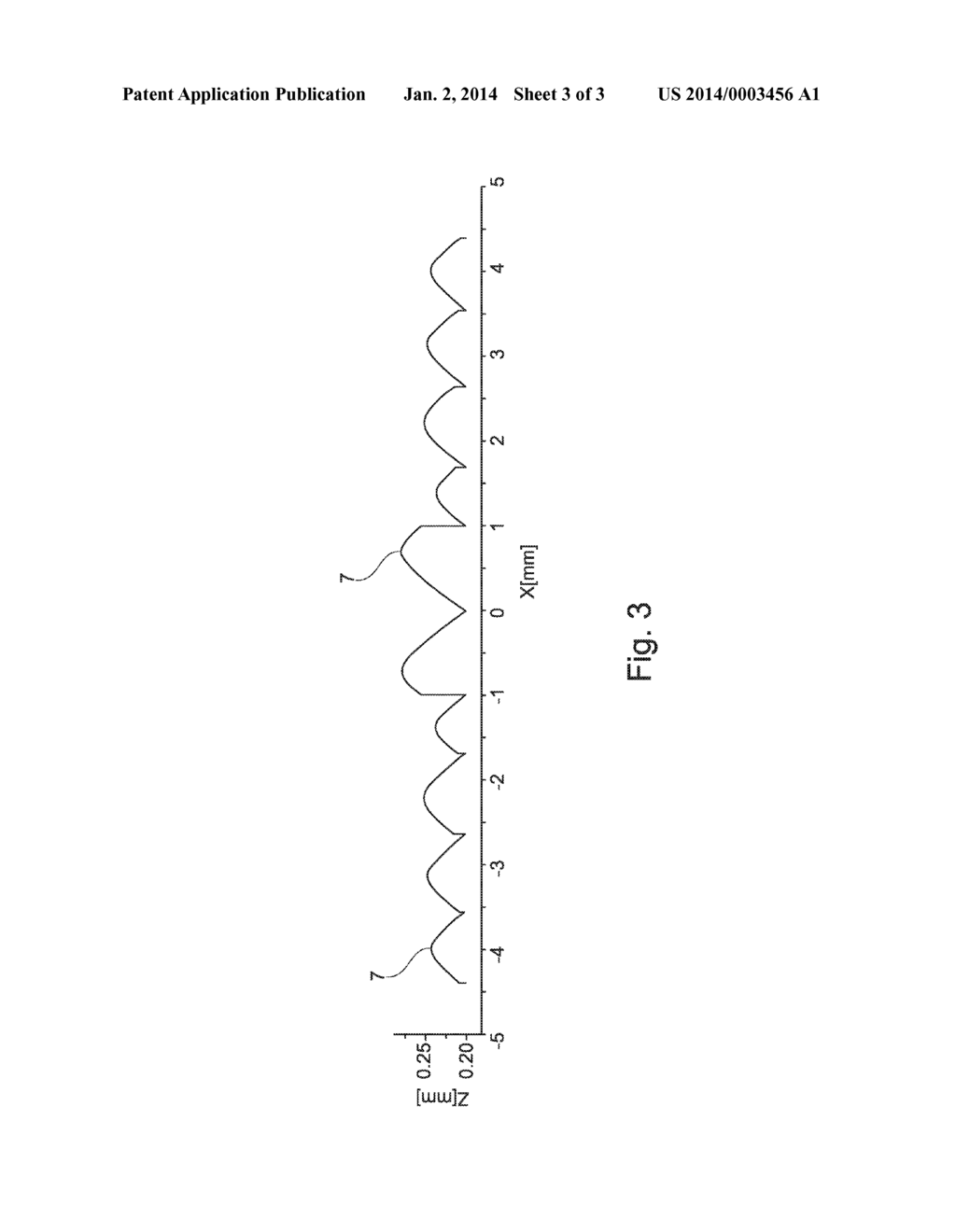 Device For Converting The Profile of a Laser Beam Into a Laser Beam With a     Rotationally Symmetrical Intensity Distribution - diagram, schematic, and image 04