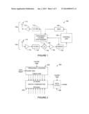 DIGITAL FREQUENCY DEMODULATOR WITH LOW POWER CONSUMPTION AND RELATED     SYSTEM AND METHOD diagram and image