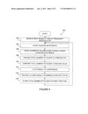 DIGITAL FREQUENCY DEMODULATOR WITH LOW POWER CONSUMPTION AND RELATED     SYSTEM AND METHOD diagram and image