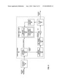 VIDEO PARAMETER SET FOR HEVC AND EXTENSIONS diagram and image