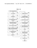 IMAGE PROCESSING APPARATUS AND METHOD diagram and image