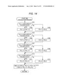 IMAGE PROCESSING APPARATUS AND METHOD diagram and image