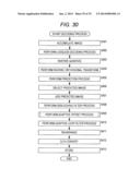 IMAGE PROCESSING APPARATUS AND METHOD diagram and image