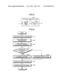 MULTIVIEW VIDEO DECODING DEVICE, METHOD AND MULTIVIEW VIDEO CODING DEVICE diagram and image