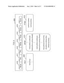 VIDEO ENCODING APPARATUS, VIDEO DECODING APPARATUS, VIDEO ENCODING METHOD,     AND VIDEO DECODING METHOD diagram and image