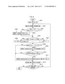 VIDEO ENCODING APPARATUS, VIDEO DECODING APPARATUS, VIDEO ENCODING METHOD,     AND VIDEO DECODING METHOD diagram and image