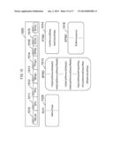 VIDEO ENCODING APPARATUS, VIDEO DECODING APPARATUS, VIDEO ENCODING METHOD,     AND VIDEO DECODING METHOD diagram and image