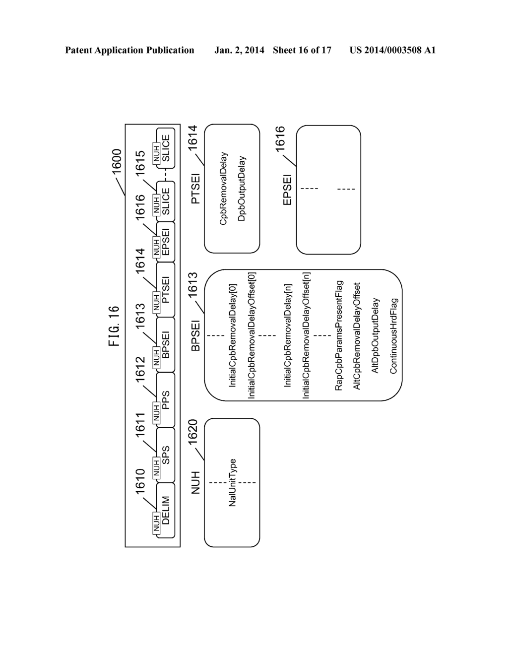 VIDEO ENCODING APPARATUS, VIDEO DECODING APPARATUS, VIDEO ENCODING METHOD,     AND VIDEO DECODING METHOD - diagram, schematic, and image 17