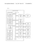 Cross Layer Spatial Intra Prediction diagram and image