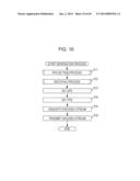 ENCODING APPARATUS, ENCODING METHOD, DECODING APPARATUS, AND DECODING     METHOD diagram and image