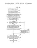 ENCODING APPARATUS, ENCODING METHOD, DECODING APPARATUS, AND DECODING     METHOD diagram and image