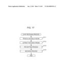 ENCODING APPARATUS, ENCODING METHOD, DECODING APPARATUS, AND DECODING     METHOD diagram and image