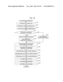 ENCODING APPARATUS, ENCODING METHOD, DECODING APPARATUS, AND DECODING     METHOD diagram and image