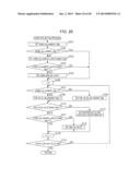 ENCODING APPARATUS, ENCODING METHOD, DECODING APPARATUS, AND DECODING     METHOD diagram and image