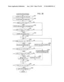 ENCODING APPARATUS, ENCODING METHOD, DECODING APPARATUS, AND DECODING     METHOD diagram and image