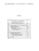 ENCODING APPARATUS, ENCODING METHOD, DECODING APPARATUS, AND DECODING     METHOD diagram and image