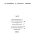 ENCODING APPARATUS, ENCODING METHOD, DECODING APPARATUS, AND DECODING     METHOD diagram and image