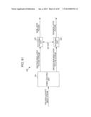 ENCODING APPARATUS, ENCODING METHOD, DECODING APPARATUS, AND DECODING     METHOD diagram and image