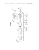 ENCODING APPARATUS, ENCODING METHOD, DECODING APPARATUS, AND DECODING     METHOD diagram and image