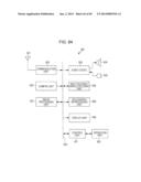 ENCODING APPARATUS, ENCODING METHOD, DECODING APPARATUS, AND DECODING     METHOD diagram and image