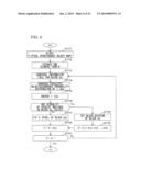 IMAGE ENCODING METHOD, IMAGE DECODING METHOD, IMAGE ENCODING DEVICE, IMAGE     DECODING DEVICE, IMAGE ENCODING PROGRAM, AND IMAGE DECODING PROGRAM diagram and image