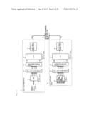 SINGLE CARRIER TRANSMISSION SYSTEM, COMMUNICATION DEVICE, AND SINGLE     CARRIER TRANSMISSION METHOD USING FOR THEM diagram and image