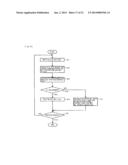 SINGLE CARRIER TRANSMISSION SYSTEM, COMMUNICATION DEVICE, AND SINGLE     CARRIER TRANSMISSION METHOD USING FOR THEM diagram and image