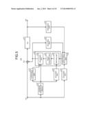 DISTORTION COMPENSATING DEVICE AND DISTORTION COMPENSATING METHOD diagram and image