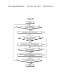 DISTORTION COMPENSATING DEVICE AND DISTORTION COMPENSATING METHOD diagram and image