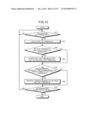 DISTORTION COMPENSATING DEVICE AND DISTORTION COMPENSATING METHOD diagram and image