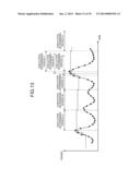 DISTORTION COMPENSATING DEVICE AND DISTORTION COMPENSATING METHOD diagram and image