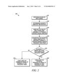 Method and Apparatus for Detecting the Presence of a Signal in a Frequency     Band Using Non-Uniform Sampling diagram and image