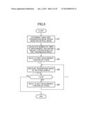 X-RAY IMAGING APPARATUS, AND X-RAY IMAGING METHOD diagram and image