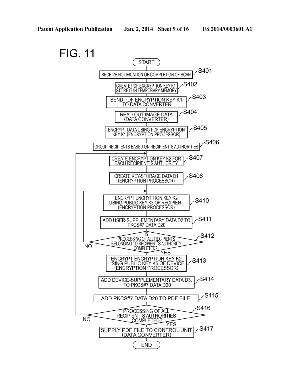 IMAGE DATA PROCESSING DEVICE AND IMAGE DATA PROCESSING PROGRAM - diagram, schematic, and image 10