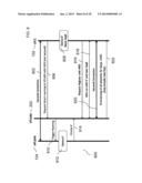 CIRCUIT ARRANGEMENT AND A METHOD FOR ROAMING BETWEEN A VISITED NETWORK AND     A MOBILE STATION diagram and image