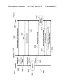 CIRCUIT ARRANGEMENT AND A METHOD FOR ROAMING BETWEEN A VISITED NETWORK AND     A MOBILE STATION diagram and image