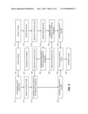 DETERMINING AN INTEREST LEVEL FOR AN IMAGE diagram and image