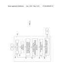 INDIVIDUALIZING GENERIC COMMUNICATIONS diagram and image