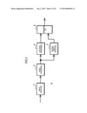 MOVING OBJECT DETECTING DEVICE, MOVING OBJECT DETECTING METHOD, AND     COMPUTER PROGRAM diagram and image