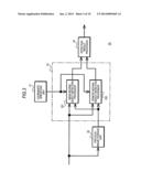 MOVING OBJECT DETECTING DEVICE, MOVING OBJECT DETECTING METHOD, AND     COMPUTER PROGRAM diagram and image