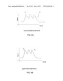 METHOD AND SYSTEM FOR EVALUATING HEMODYNAMICS OF A BLOOD VESSEL diagram and image