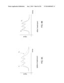 METHOD AND SYSTEM FOR EVALUATING HEMODYNAMICS OF A BLOOD VESSEL diagram and image