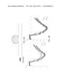 METHOD AND SYSTEM FOR EVALUATING HEMODYNAMICS OF A BLOOD VESSEL diagram and image