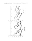 METHOD AND SYSTEM FOR EVALUATING HEMODYNAMICS OF A BLOOD VESSEL diagram and image