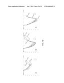 METHOD AND SYSTEM FOR EVALUATING HEMODYNAMICS OF A BLOOD VESSEL diagram and image