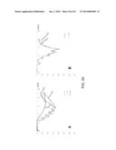 METHOD AND SYSTEM FOR EVALUATING HEMODYNAMICS OF A BLOOD VESSEL diagram and image