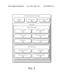 GESTURE-BASED VISUAL SEARCH diagram and image