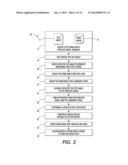 SYSTEM AND METHOD FOR LOCALIZING DATA FIELDS ON STRUCTURED AND     SEMI-STRUCTURED FORMS diagram and image