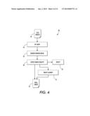 SYSTEM AND METHOD FOR LOCALIZING DATA FIELDS ON STRUCTURED AND     SEMI-STRUCTURED FORMS diagram and image